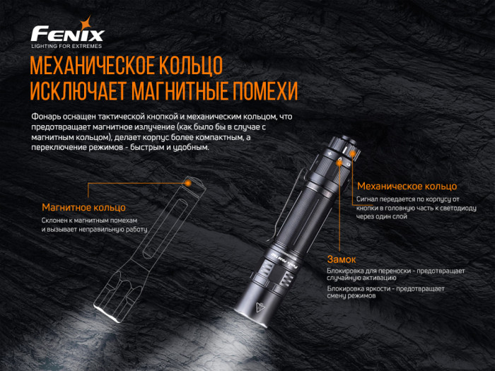 Карманный фонарь Fenix PD36 TAC (LUMINUS SST70, ANSI 3000 lm, 21700)  