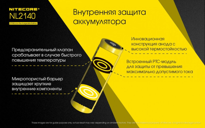 Аккумулятор Nitecore 21700 NL2140 3.6V 4000mAh, защищенный  