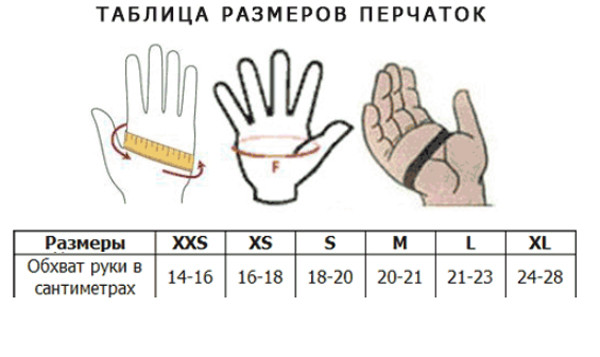 Перчатки Sargan для дайвинга Сарго SGG021 3mm black, M  