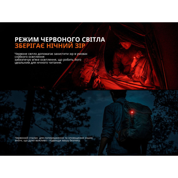 Фонарь ручной Fenix ​​SW05R-RED LED черный  