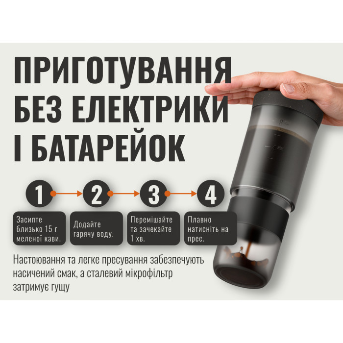 Портативная кофеварка-пресс Wacaco Prestina, механическая, для молотого кофе, черная  