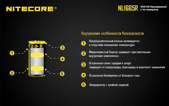 Аккумулятор литиевый Li-Ion RCR123A Nitecore NL1665R 3.6V 650mAh, USB, защищенный  