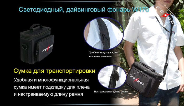 Фонарь Ferei W170  