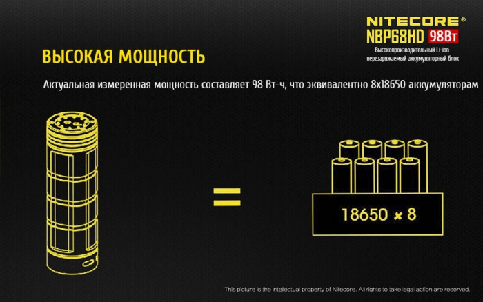 Аккумуляторный блок Nitecore NBP68HD 3.7V 27200mAh для фонарей TM серии  