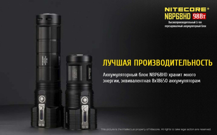Аккумуляторный блок Nitecore NBP68HD 3.7V 27200mAh для фонарей TM серии  