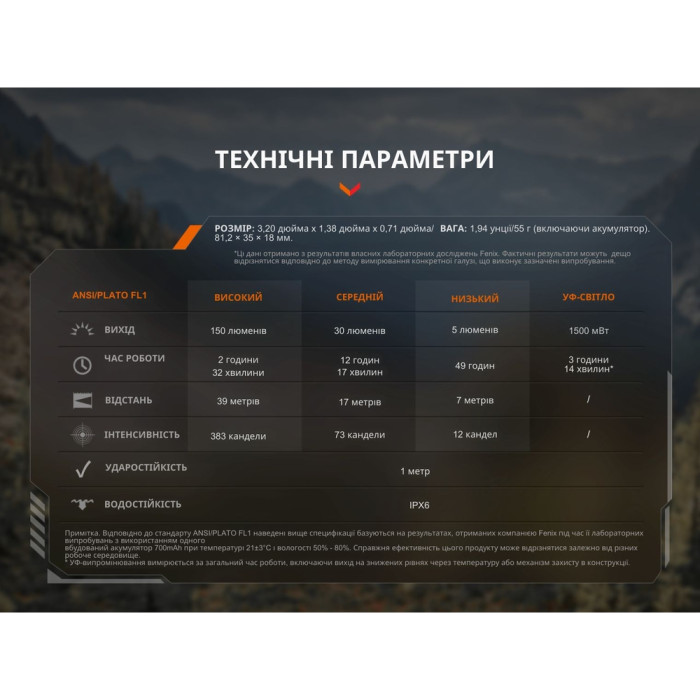 Фонарь ручной Fenix ​​SW05R-UV LED черный  