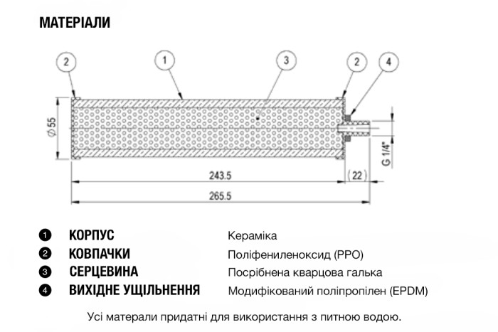 Картридж-фильтр Katadyn Drip Ceradyn  