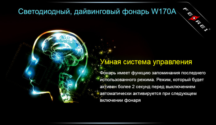 Фонарь Ferei W170A  