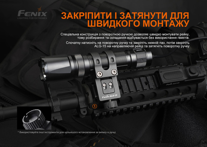 Крепление на оружие для фонарей Fenix ALG-15  