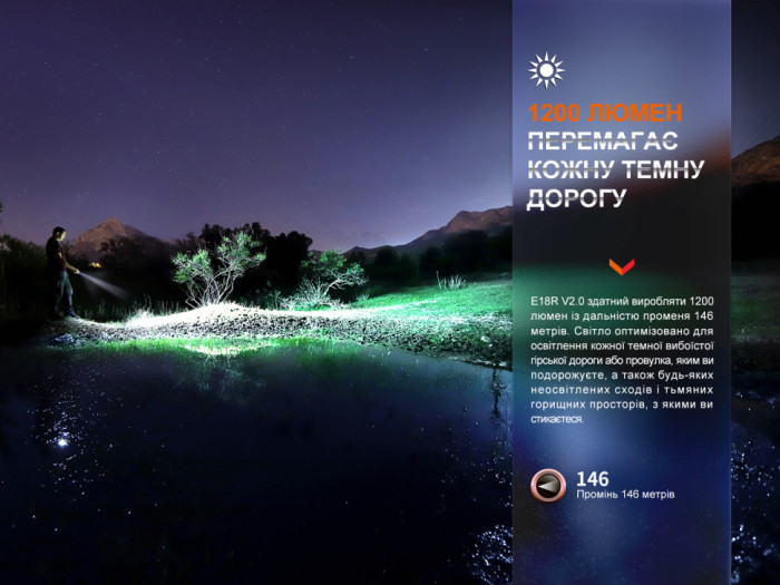 Фонарь ручной Fenix E18R V2.0 (возобновлен/ ремонт соединения платы/ открытая упаковка)  