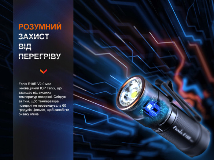 Фонарь ручной Fenix E18R V2.0 (возобновлен/ ремонт соединения платы/ открытая упаковка)  