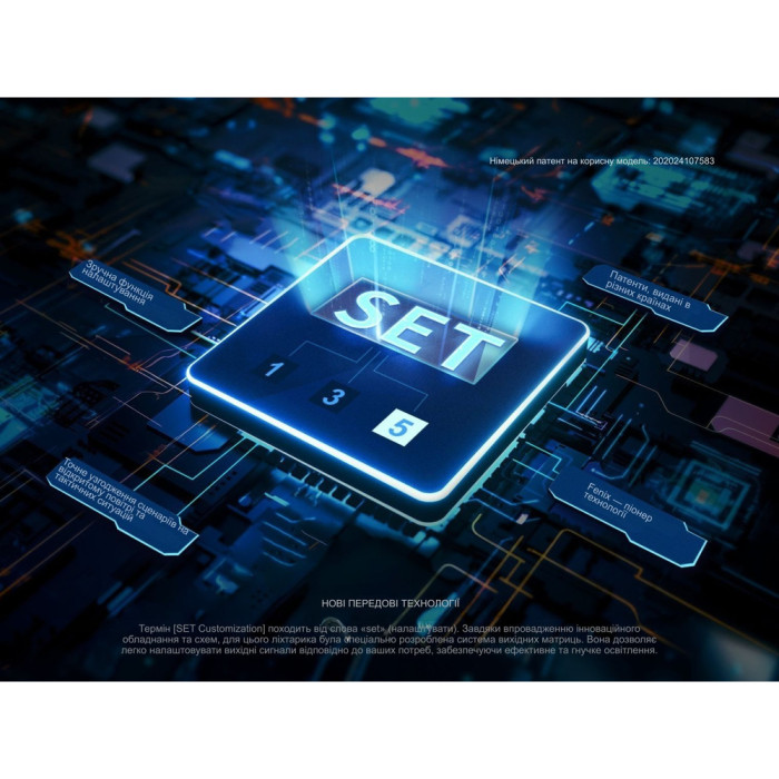 Фонарь тактический ручной Fenix PD36R ACE 3000 лм  