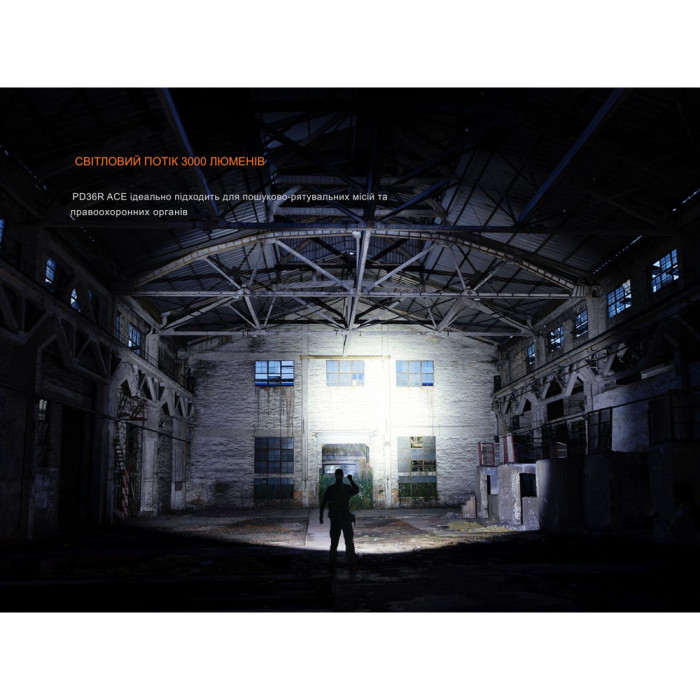 Фонарь тактический ручной Fenix PD36R ACE 3000 лм  