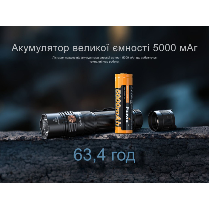 Фонарь тактический ручной Fenix PD36R ACE 3000 лм  