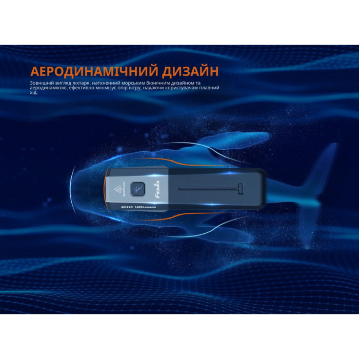 Велофара Fenix ​​BC22R  