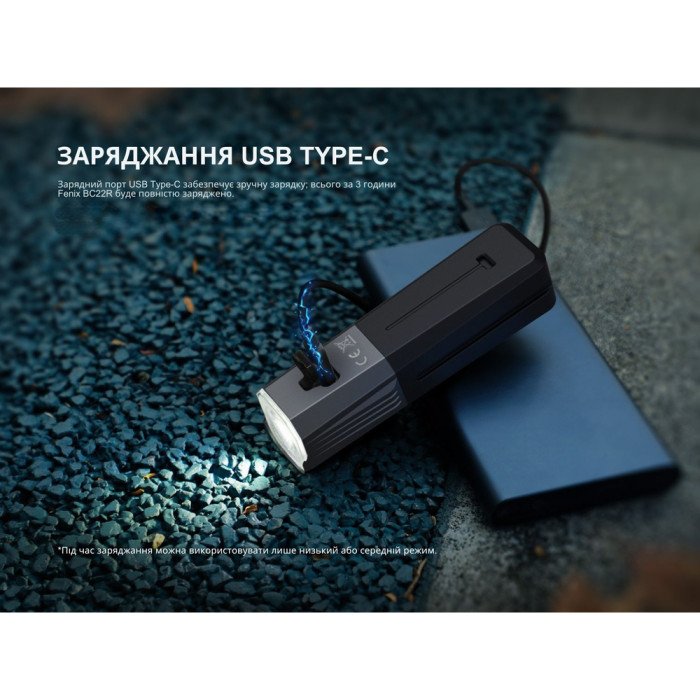 Велофара Fenix ​​BC22R  