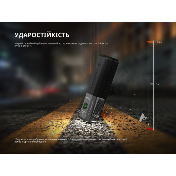 Велофара Fenix ​​BC22R  