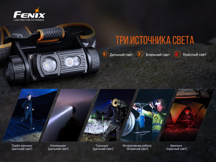 Фонарь налобный Fenix HM60R (повреждена упаковка / без упаковки)  