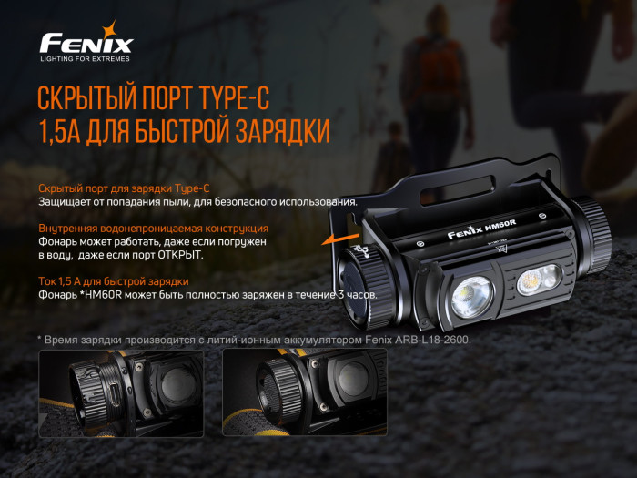 Фонарь налобный Fenix HM60R (повреждена упаковка / без упаковки)  