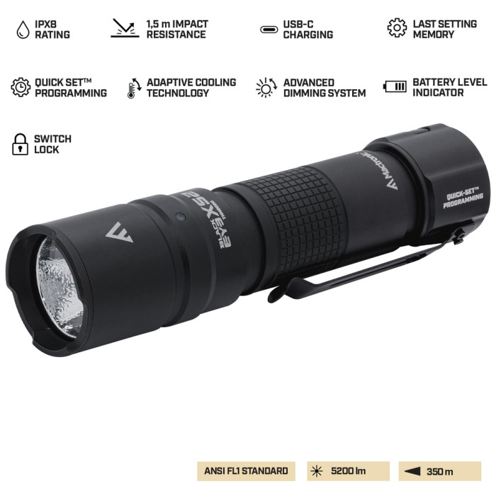 Фонарь тактический Mactronic Black Eye X52 (5200 Lm) Programmable Rechargeable Type-C (THH0080)  