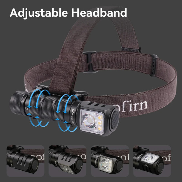 Фонарь налобный Sofirn HS42  