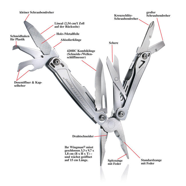 Мультитул Leatherman Wingman (картонная коробка)  