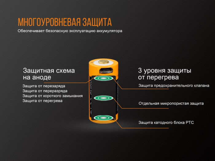 Аккумулятор 16340 Fenix 700 UP mAh Li-ion micro usb зарядка  