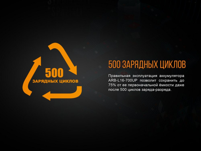 Аккумулятор 16340 Fenix 700 UP mAh Li-ion micro usb зарядка  