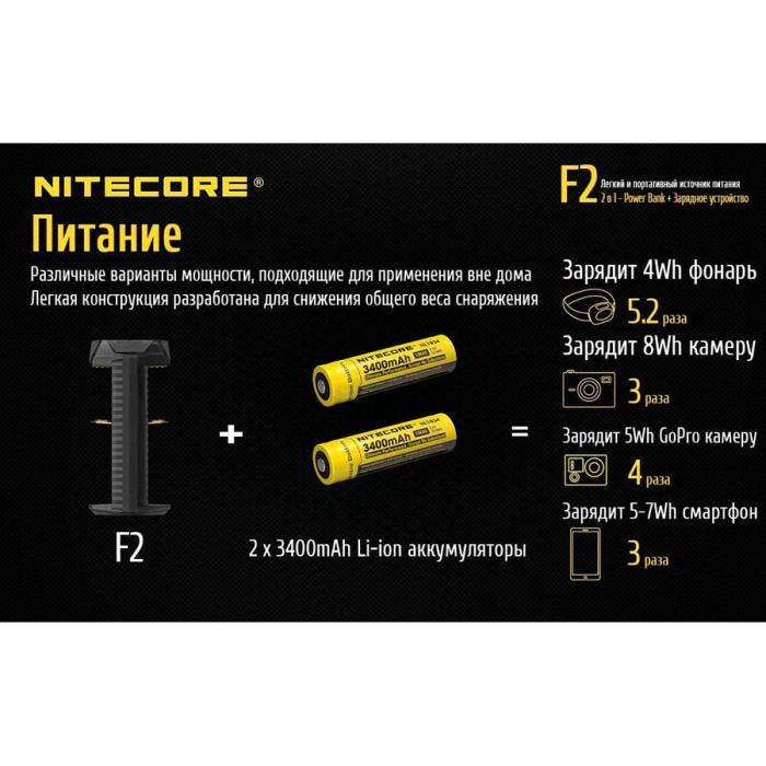 Зарядное устройство Nitecore F2, 2 в 1  