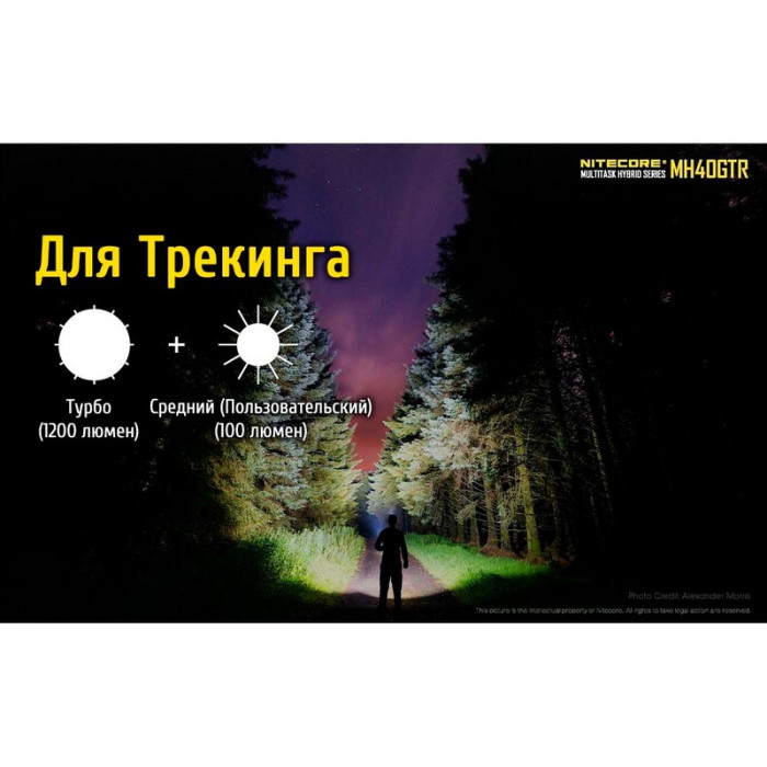 Поисковый фонарь Nitecore MH40GTR, 1200 люмен  