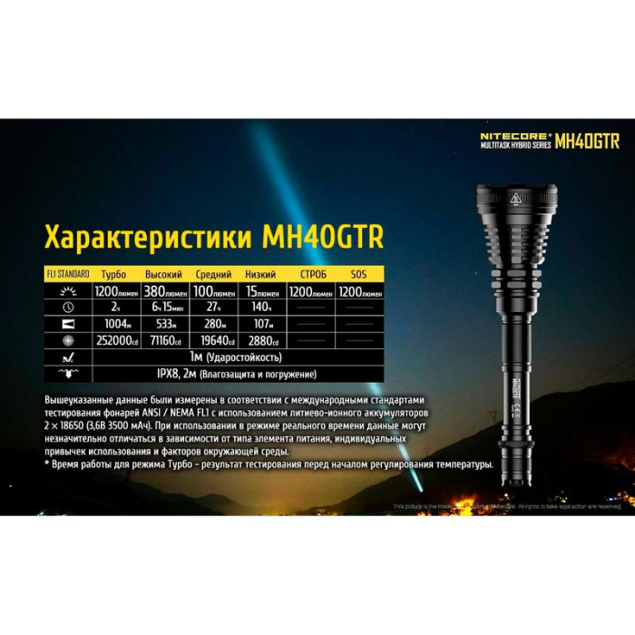 Поисковый фонарь Nitecore MH40GTR, 1200 люмен  