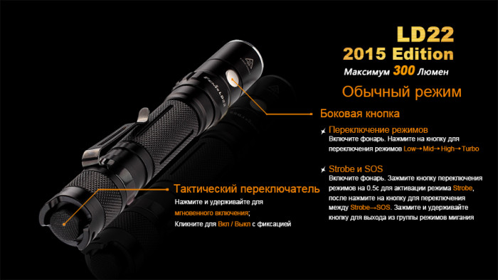Ручной фонарь Fenix LD22 (2015) , серый, XP-G2 (R5), 200 лм.  