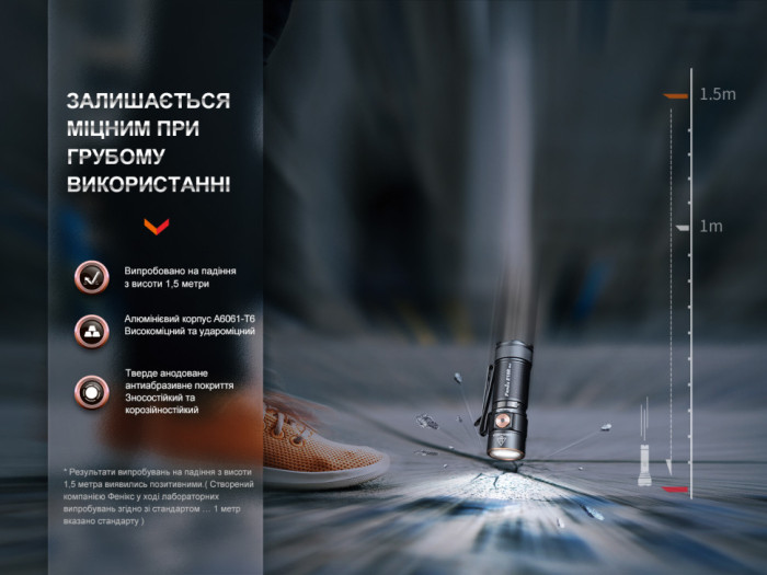 Фонарь ручной Fenix E18R V2.0 (возобновлен/ ремонт соединения платы/ потертости/ открытая упаковка)  