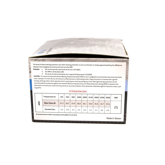 Беруши многоразовые Pyramex RP4000 (защита слуха SNR 31 дБ)  