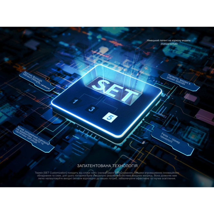 Фонарь тактический карманный Fenix PD26R ACE 1300 лм  