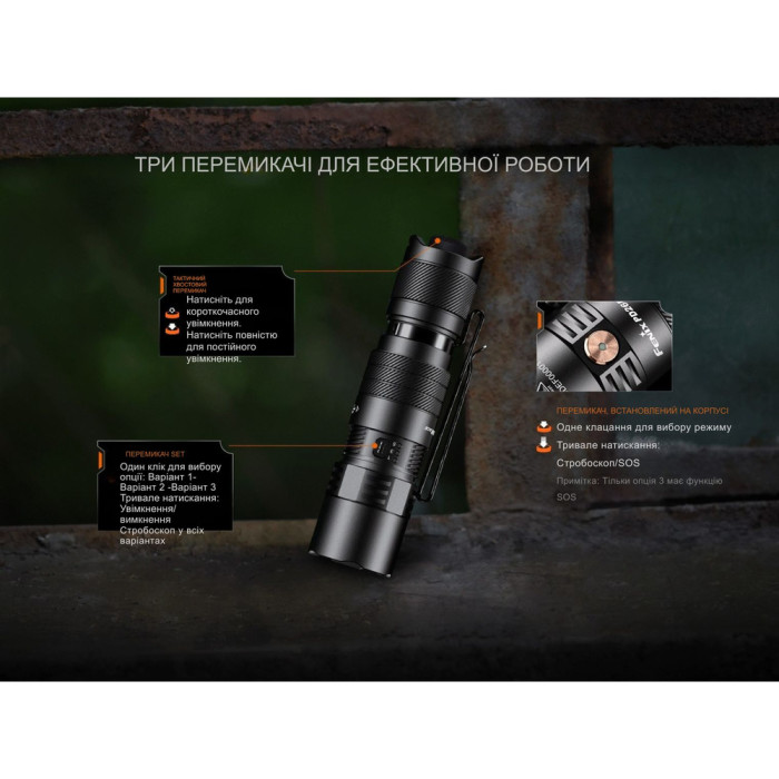 Фонарь тактический карманный Fenix PD26R ACE 1300 лм  