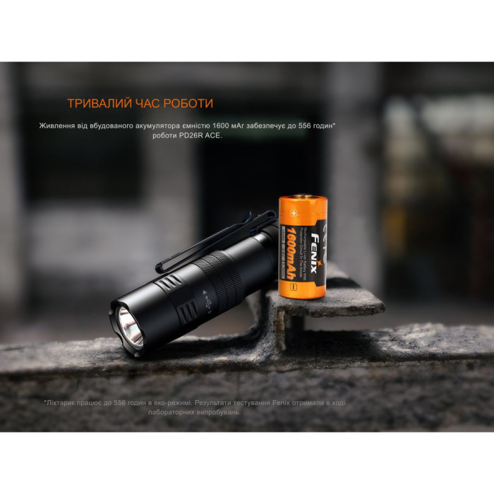 Фонарь тактический карманный Fenix PD26R ACE 1300 лм  