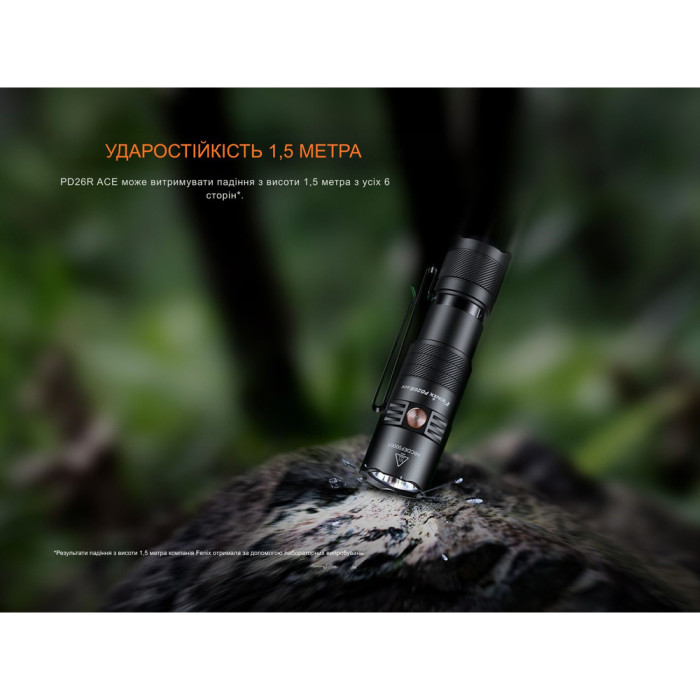 Фонарь тактический карманный Fenix PD26R ACE 1300 лм  