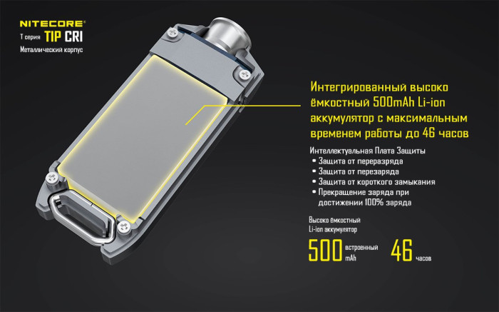 Фонарь- брелок Nitecore TIP CRI (Nichia LED, 220 люмен, 4 режима, USB),черный  