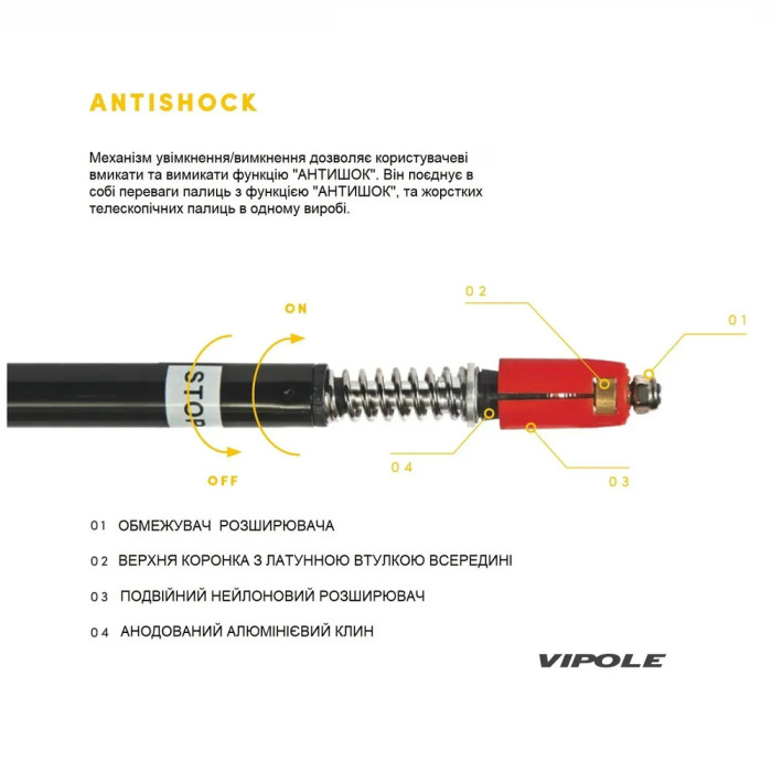 Палки трекинговые Vipole Wilderness AS (S25 19)  