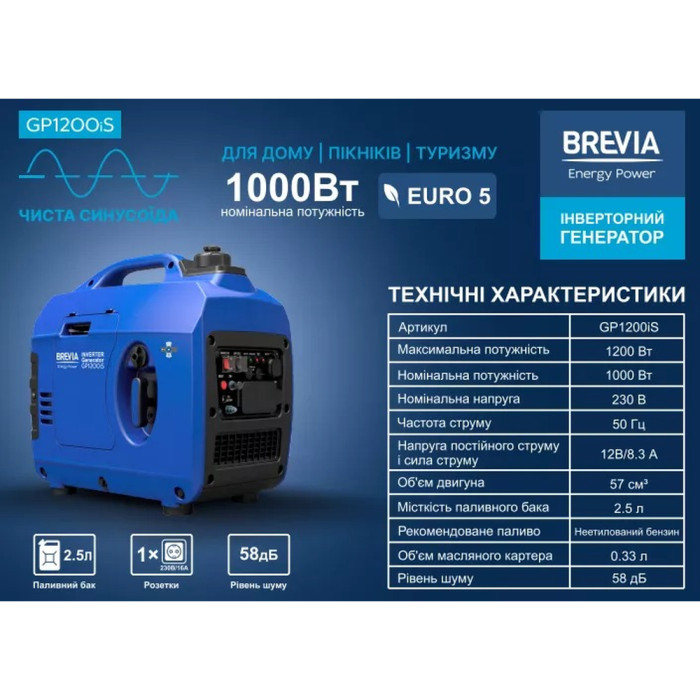 Генератор Brevia инверторный бензиновый 1,2 кВт (ном 1,0 кВт)  
