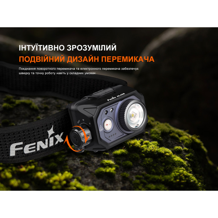 Фонарь налобный Fenix ​​HL45R LED с бесконтактным датчиком  