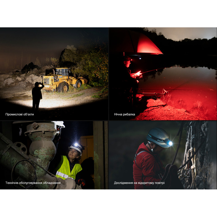 Фонарь налобный Fenix ​​HL45R LED с бесконтактным датчиком  