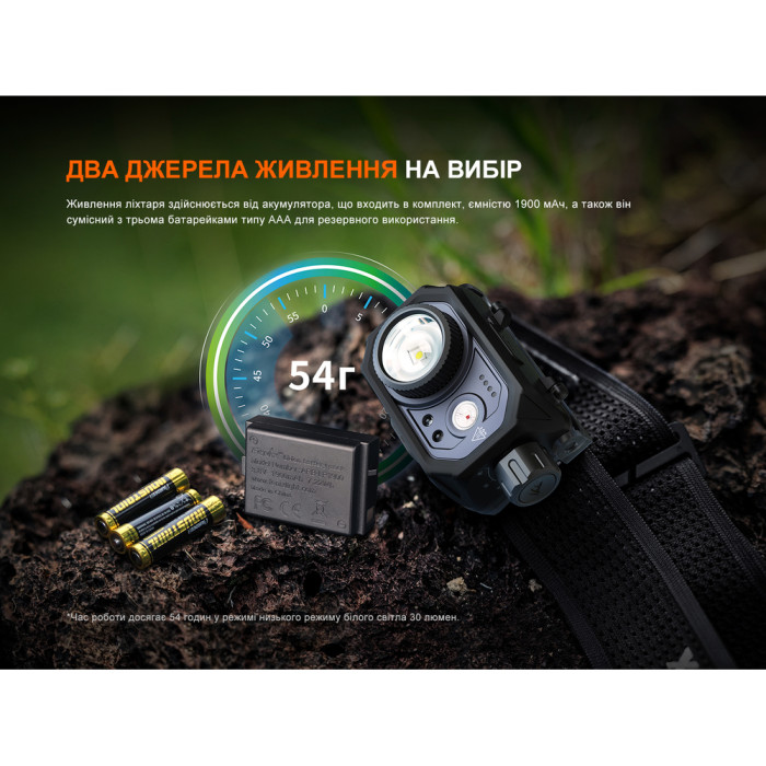Фонарь налобный Fenix ​​HL45R LED с бесконтактным датчиком  