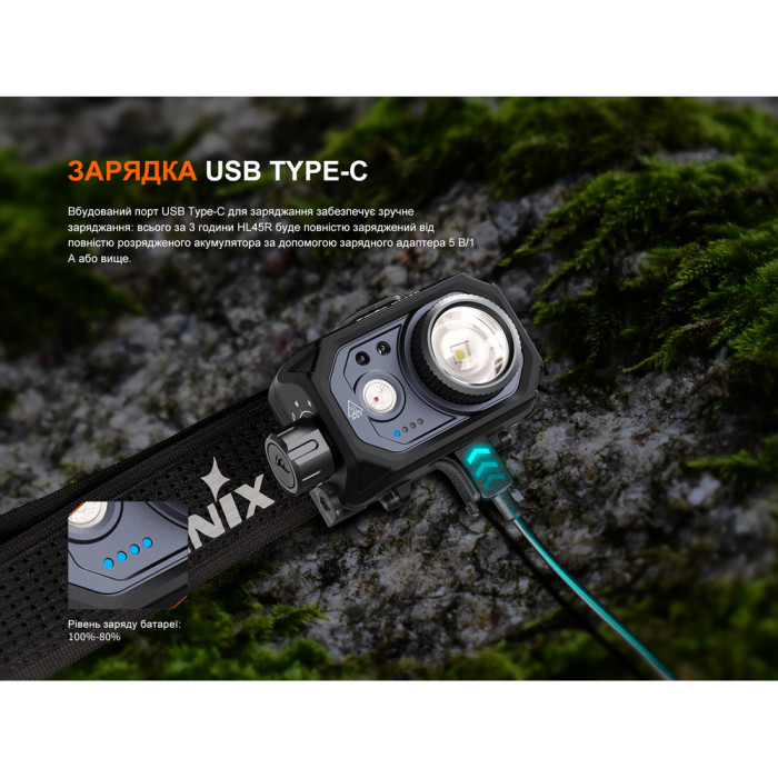 Фонарь налобный Fenix ​​HL45R LED с бесконтактным датчиком  