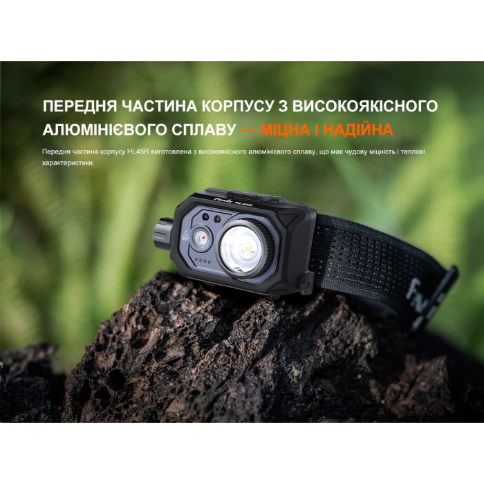 Фонарь налобный Fenix ​​HL45R LED с бесконтактным датчиком  