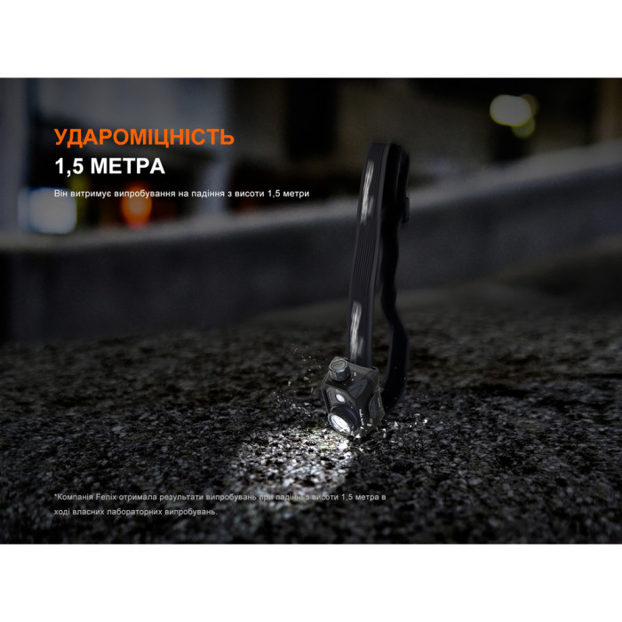 Фонарь налобный Fenix ​​HL45R LED с бесконтактным датчиком  