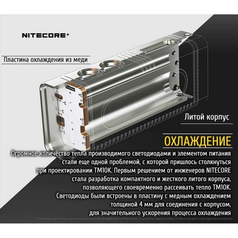 Фонарь Nitecore TM10K с OLED дисплеем
