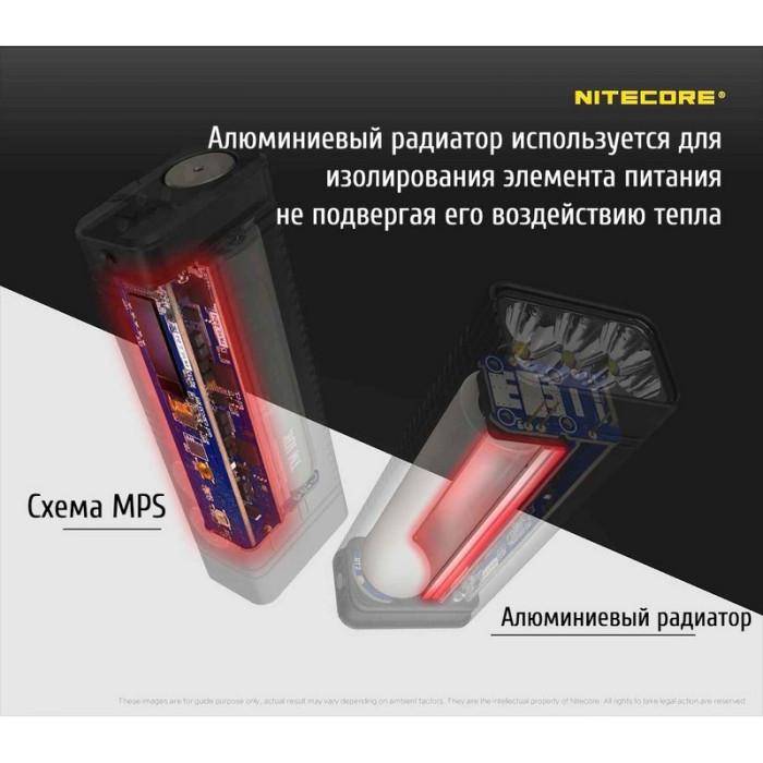Карманный фонарь Nitecore TM10K с OLED дисплеем, 10000 люмен  