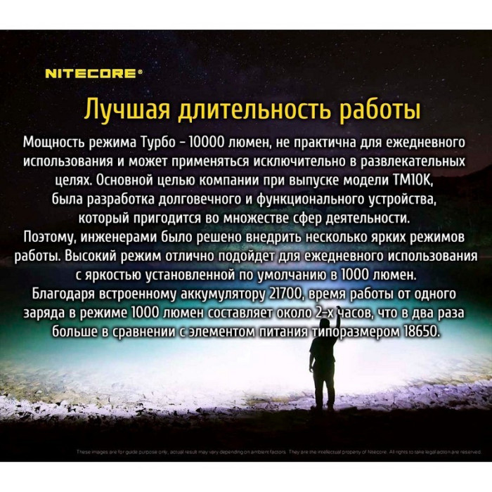 Карманный фонарь Nitecore TM10K с OLED дисплеем, 10000 люмен  